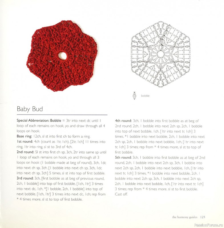Вязаные проекты в книге &laquo;Crochet Stitch Motifs&raquo;.