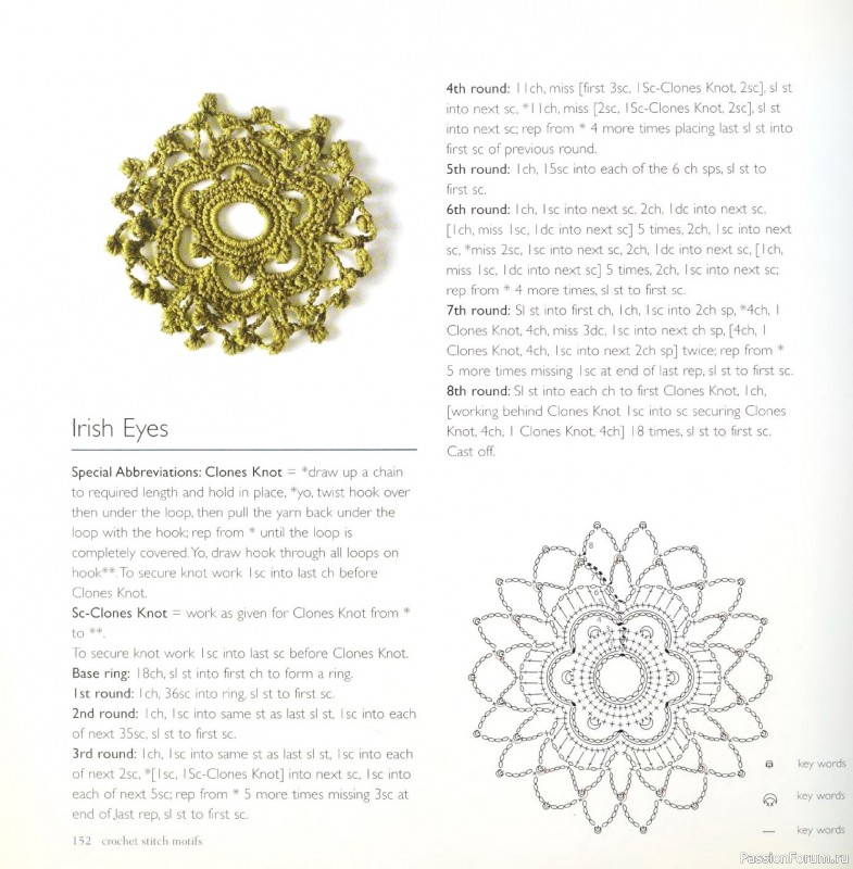 Вязаные проекты в книге &laquo;Crochet Stitch Motifs&raquo;. Продолжение