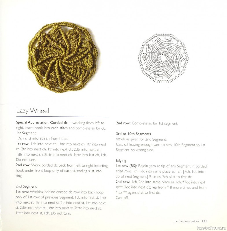 Вязаные проекты в книге &laquo;Crochet Stitch Motifs&raquo;.