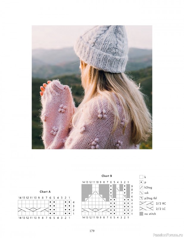 Вязаные проекты в книге &laquo;Knit this!&raquo;. Продолжение