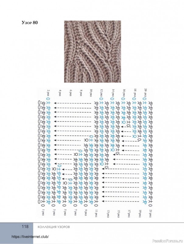 Вязаные проекты в книге «Поперечное вязание крючком от А до Я»