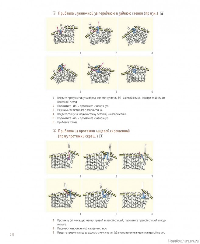 Вязаные проекты в книге &laquo;Шарнирные игрушки на спицах&raquo;. Продолжение