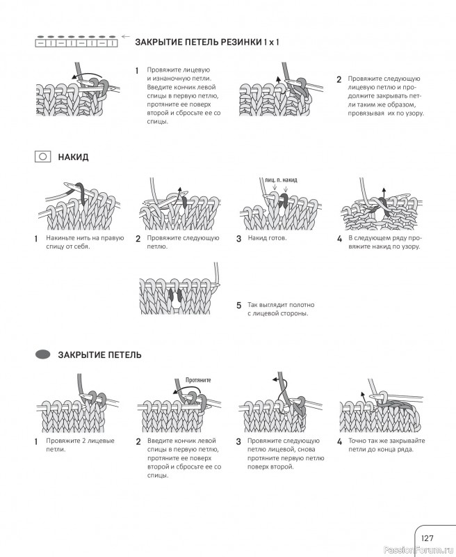 Вязаные проекты в книге «Живописное вязание Эрики Токай». Продолжение