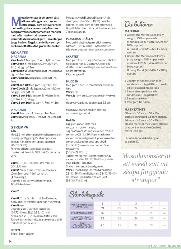 Вязаные проекты в журнале &laquo;Inspirerande handarbete - April 2026&raquo;