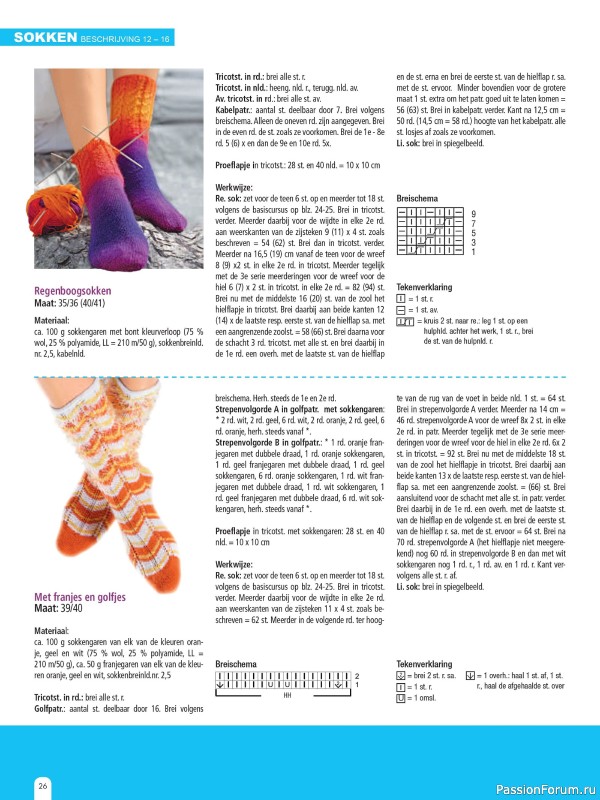 Вязаные проекты в журнале «Sandra Mode Special №77 2026»