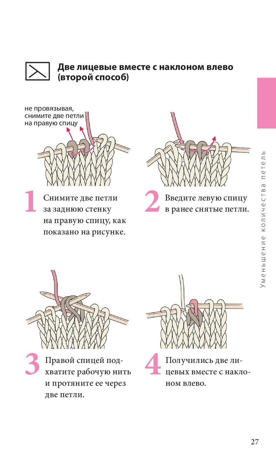 Спицы. Японское вязание