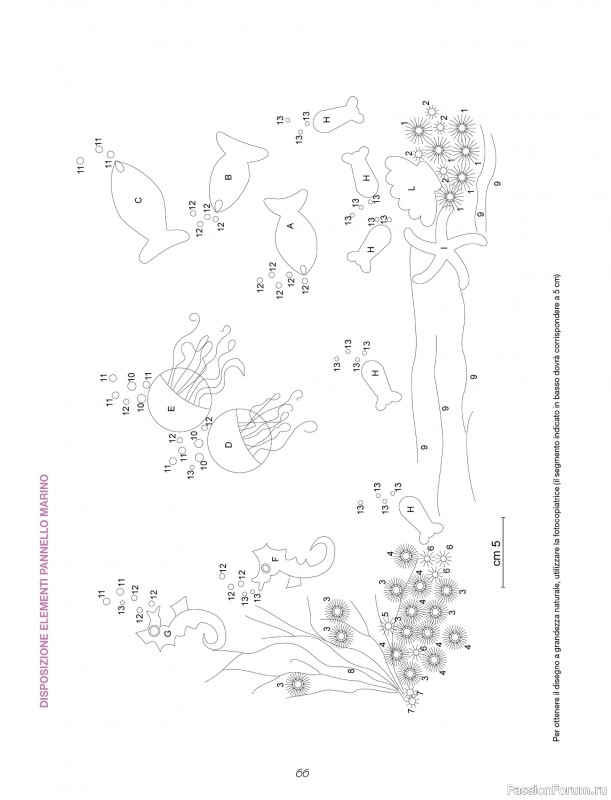 Коллекция проектов для рукодельниц в журнале &laquo;L'Uncinetto Di Gio Plus Speciale №1 2026&raquo;