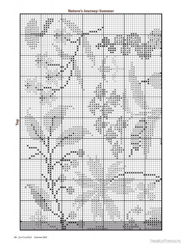 Коллекция вышивки в журнале «Just CrossStitch - Summer 2025»
