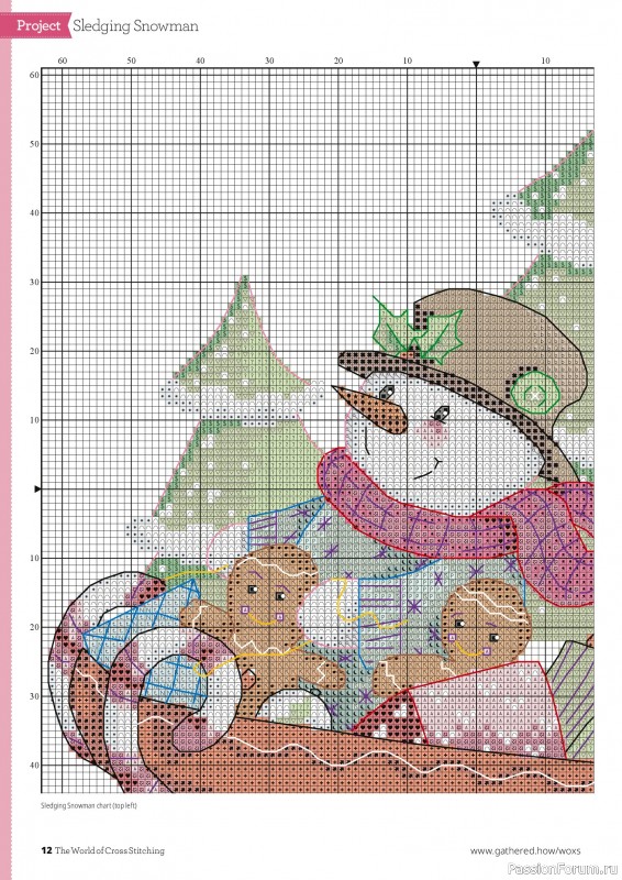Коллекция вышивки в журнале «The World of Cross Stitching №377 2026»