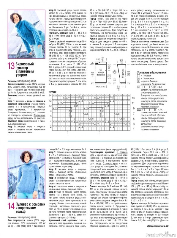 Вязаные модели в журнале «Сабрина №1 2023»