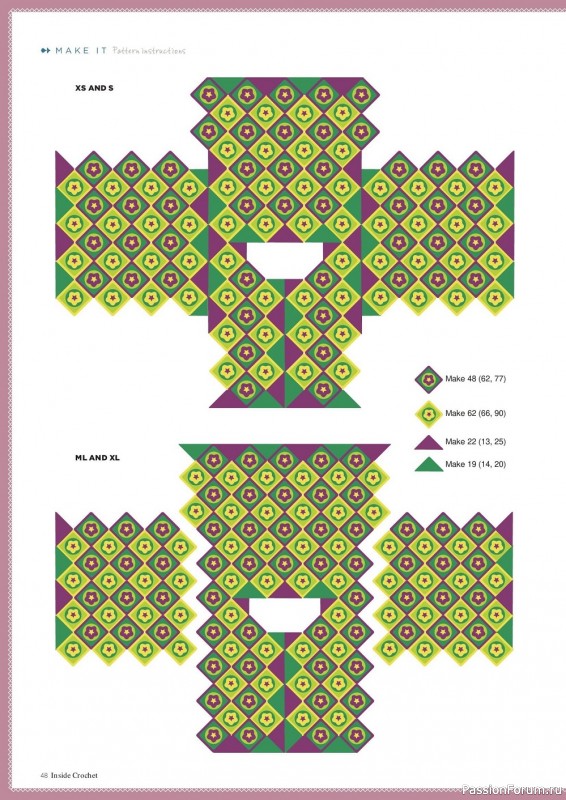 Вязаные проекты крючком в журнале «Inside Crochet №152 2022 »