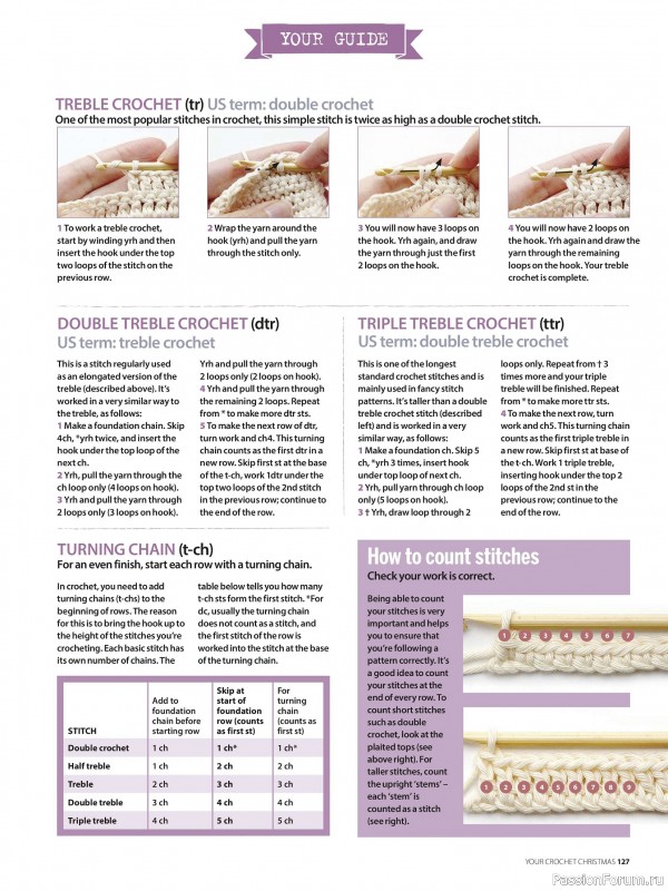 Вязаные проекты крючком в журнале «Your Crochet Christmas - 2025»