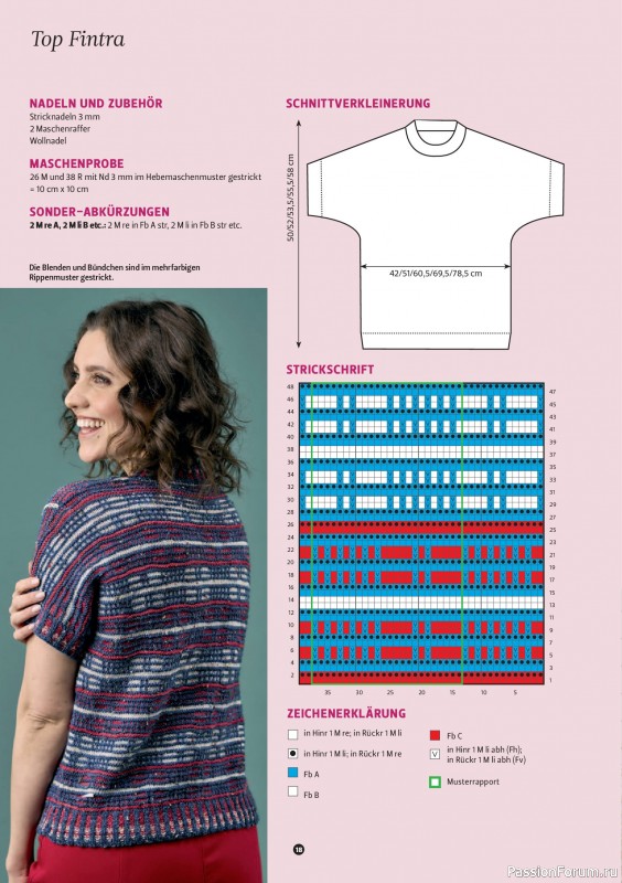 Вязаные проекты спицами в журнале &laquo;The Knitter №81 2026 Germany&raquo;