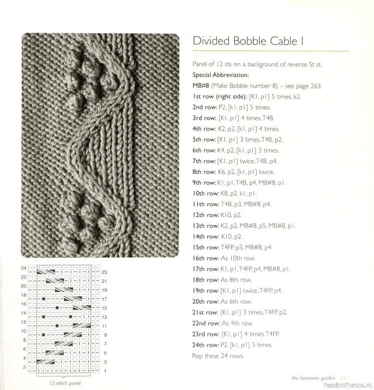 Вязаные проекты в книге «Cables & Aran Stitches-250 to Knit». Продолжение