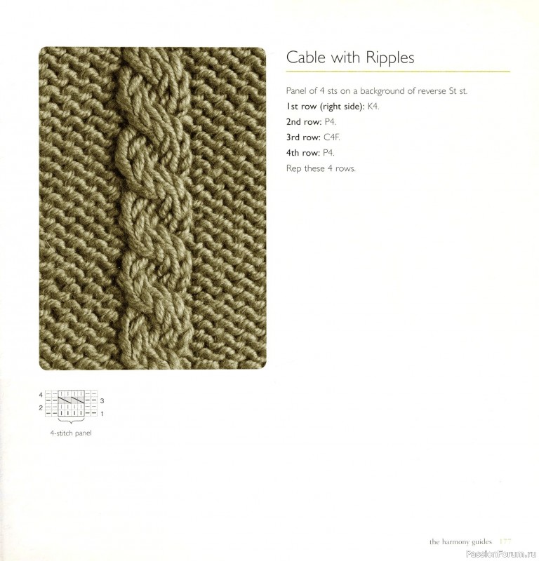 Вязаные проекты в книге «Cables & Aran Stitches-250 to Knit». Продолжение