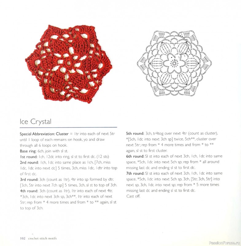 Вязаные проекты в книге &laquo;Crochet Stitch Motifs&raquo;.