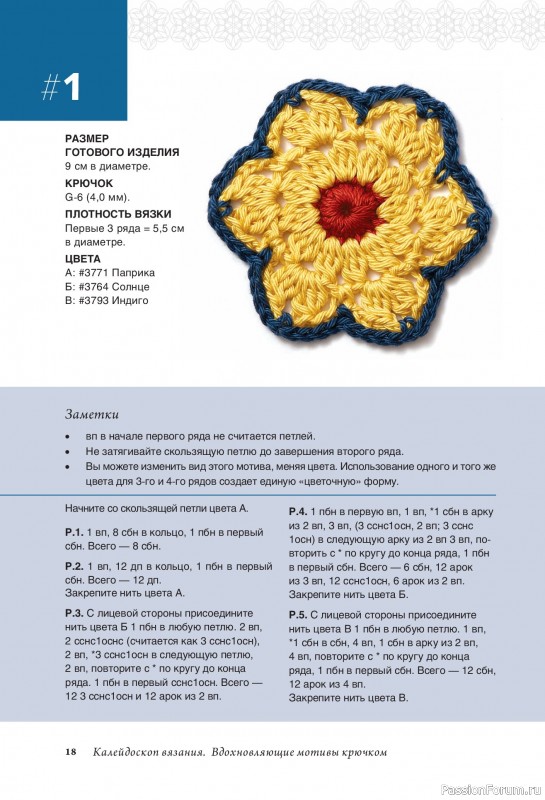 Вязаные проекты в книге «Калейдоскоп вязания»