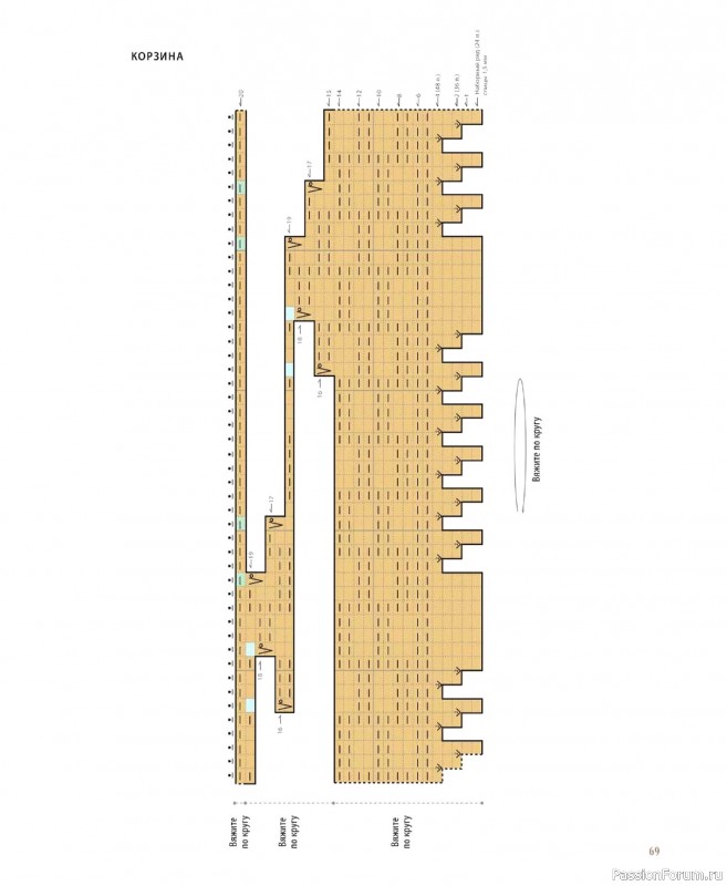 Вязаные проекты в книге &laquo;Шарнирные игрушки на спицах&raquo;.