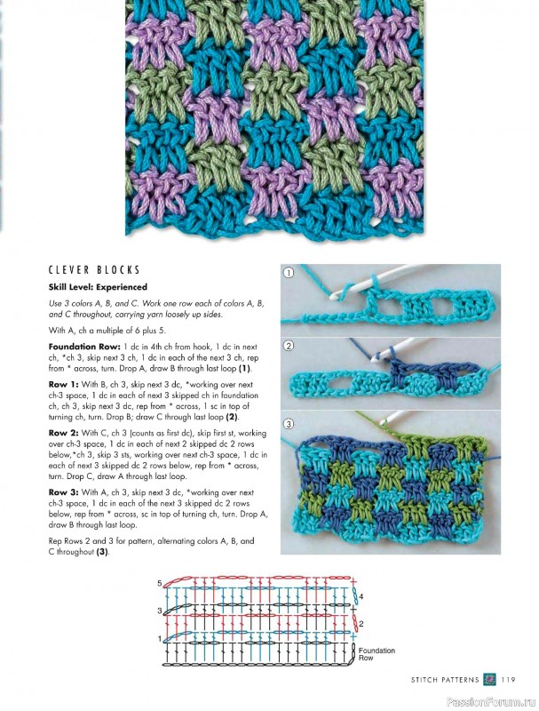 Вязаные проекты в книге «The Complete Photo Guide to Crochet». Часть 1