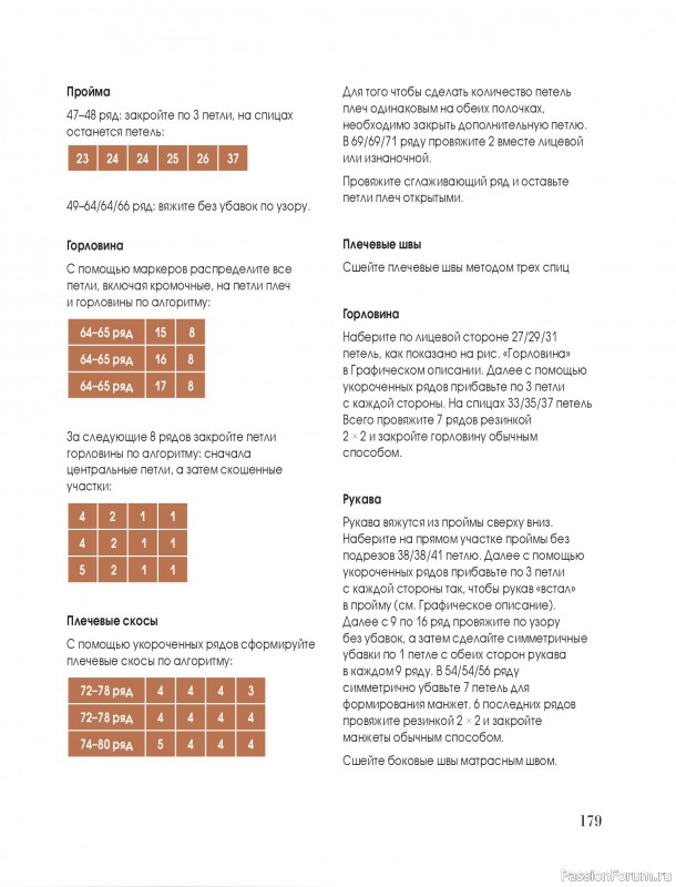 Вязаные проекты в книге &laquo;Тихая роскошь на спицах&raquo;. Часть 2