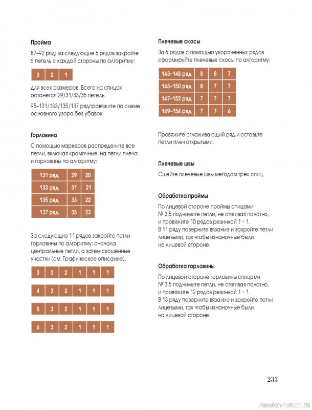 Вязаные проекты в книге &laquo;Тихая роскошь на спицах&raquo;. Часть 3