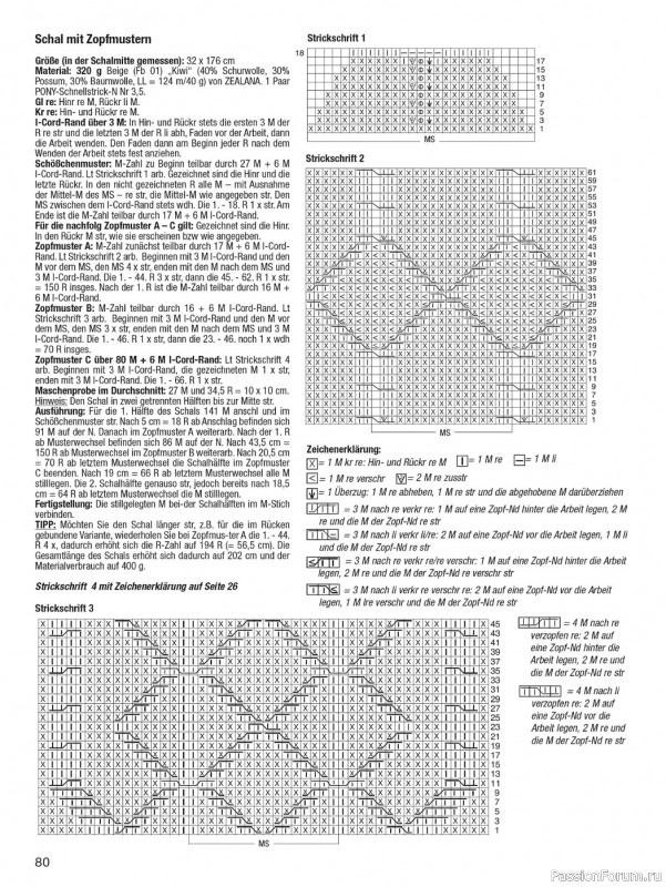 Вязаные проекты в журнале «Meine Strickmode MS114 2023»