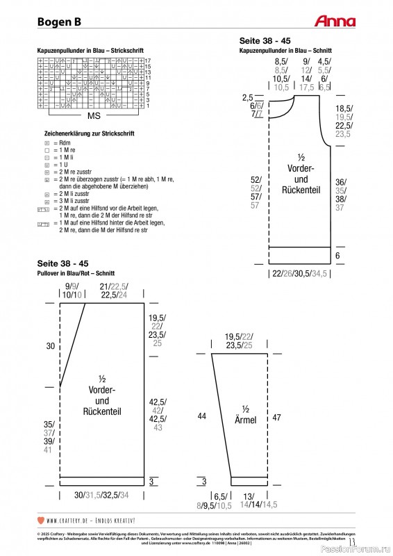 Коллекция проектов для рукодельниц в журнале &laquo;Anna №2 2026&raquo;