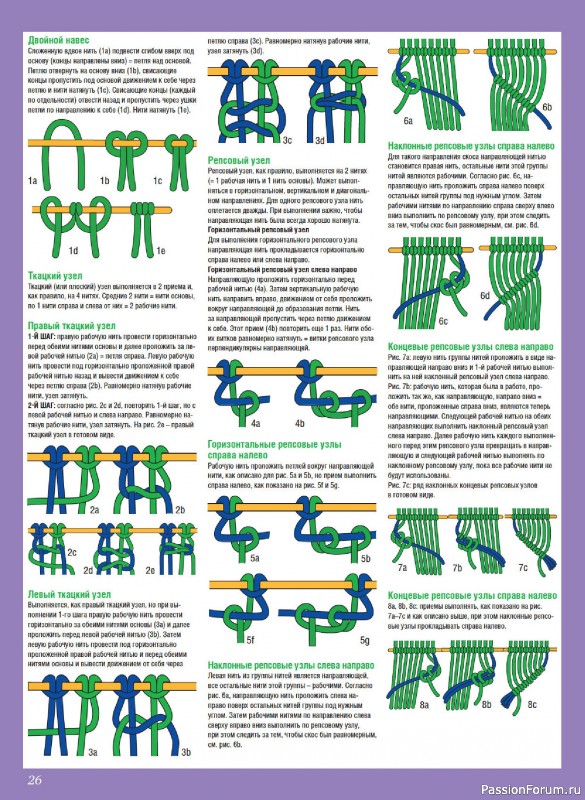 Коллекция проектов для рукодельниц в журнале &laquo;Anna №3 2025 Осень&raquo;