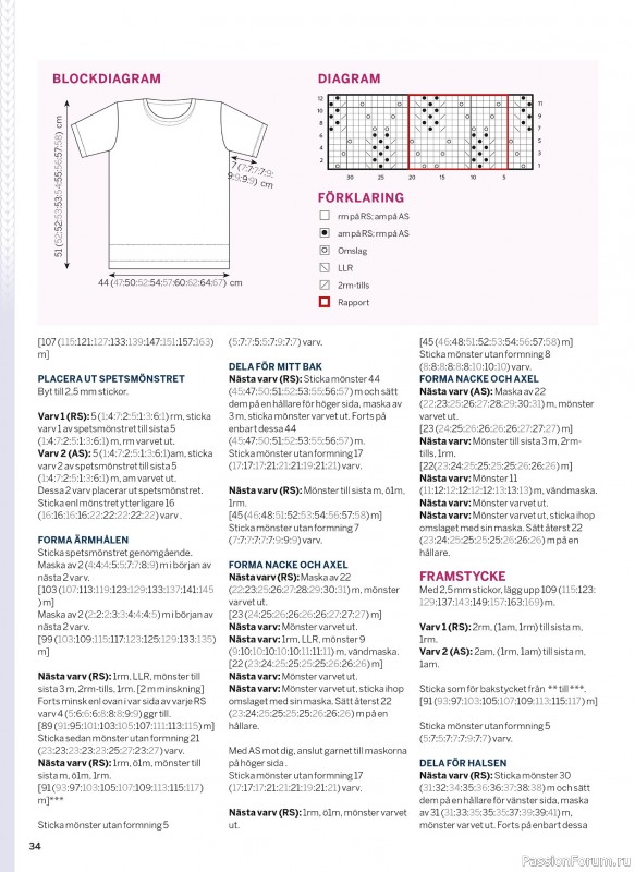 Коллекция проектов в журнале &laquo;Sticka & Virka - April 2026&raquo;