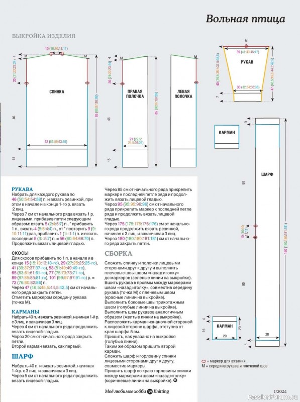 Вязаные модели в журнале «Knitting. Моё любимое хобби №1 2024»