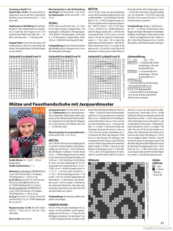 Вязаные модели в журнале «Sabrina №12 2025 German»