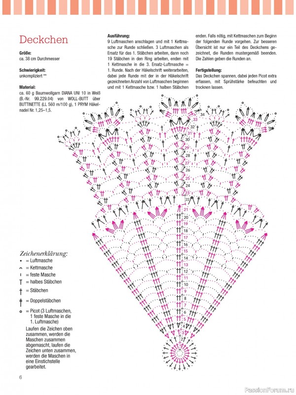 Вязаные проекты крючком в журнале &laquo;Dekoratives Hakeln №189 2026&raquo;