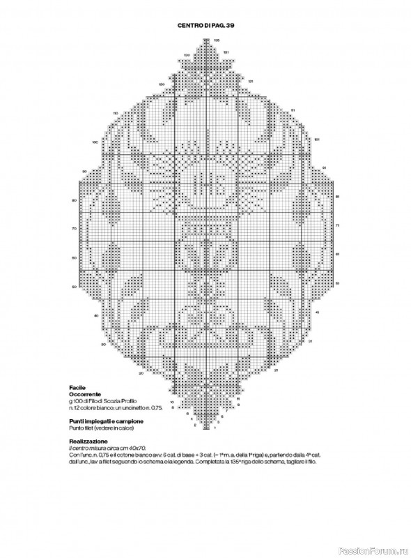 Вязаные проекты крючком в журнале «Profilo Filet №11 2026»