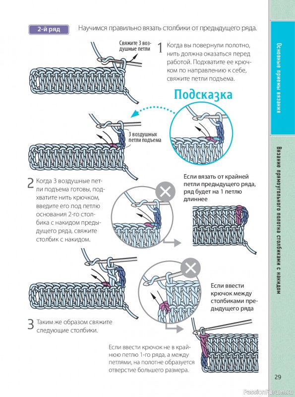 Вязаные проекты в книге &laquo;Ажурное вязание крючком&raquo;.