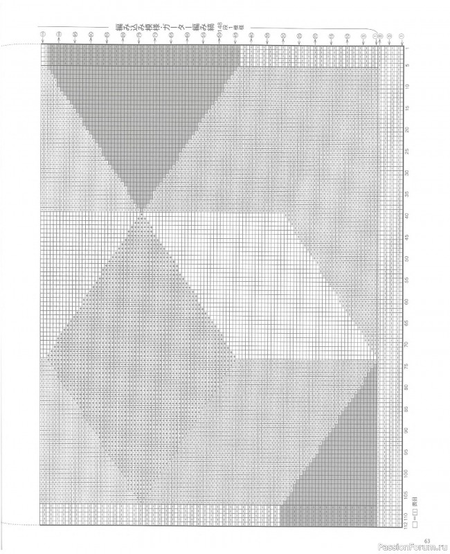 Вязаные проекты в книге &laquo;Knit Design Note&raquo;
