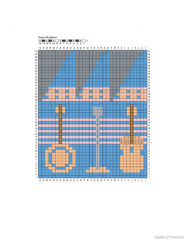 Вязаные проекты в книге «Knitting the U.S.A.». Часть 2