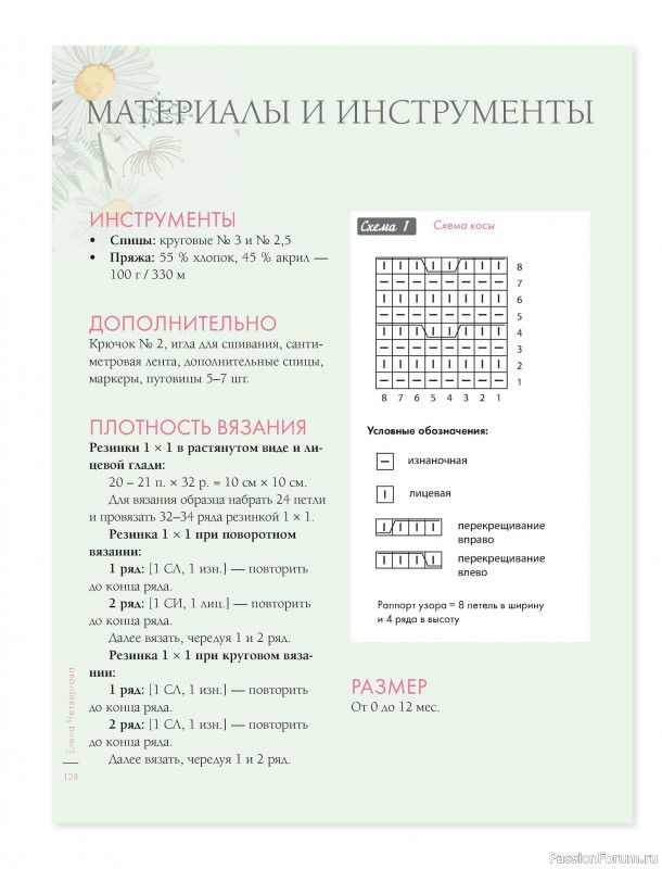 Вязаные проекты в книге &laquo;Лето на звездных спицах&raquo;. Продолжение