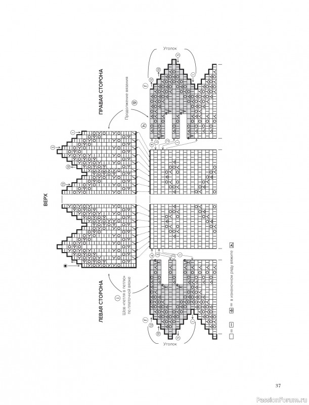 Вязаные проекты в книге &laquo;Шетландское кружево&raquo;.