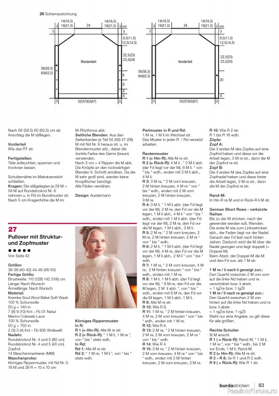 Вязаные модели в журнале «Burda Stricken №1 2023»
