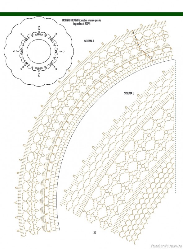 Вязаные проекты крючком в журнале «L'uncinetto di Gio №32 2022»