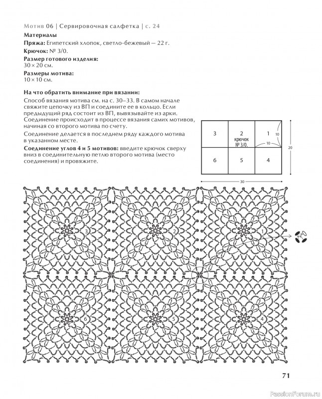 Вязаные проекты в книге &laquo;Ажурное вязание крючком с Казе Кобо&raquo;
