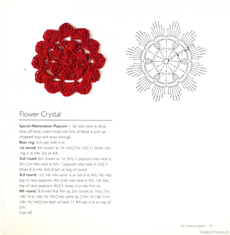 Вязаные проекты в книге &laquo;Crochet Stitch Motifs&raquo;.