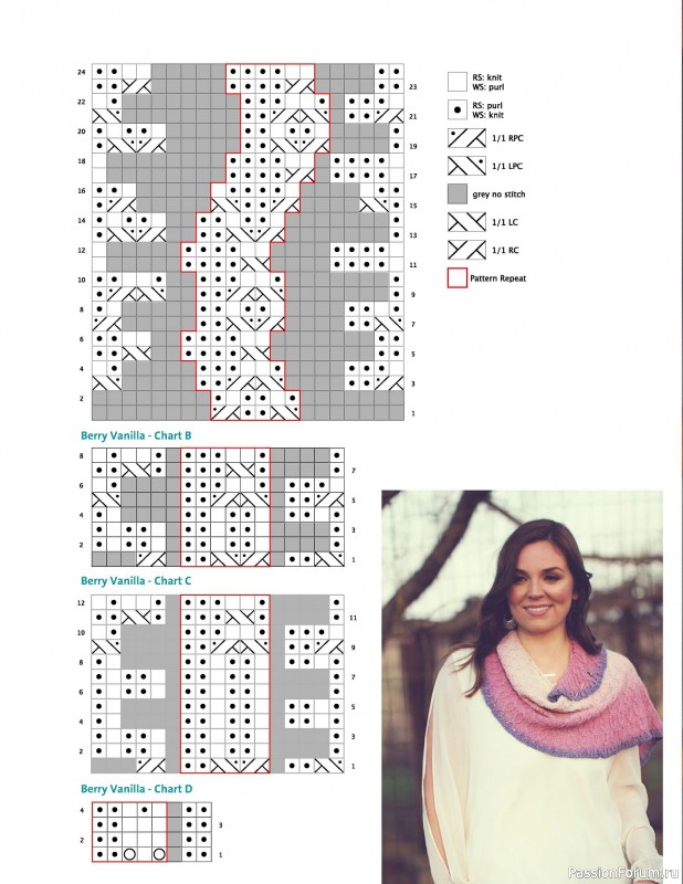 Вязаные проекты в книге «Ombre Knits»
