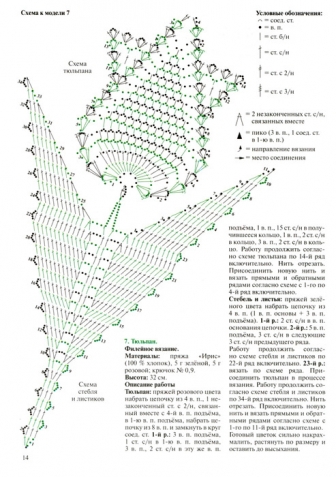 плоские цветы