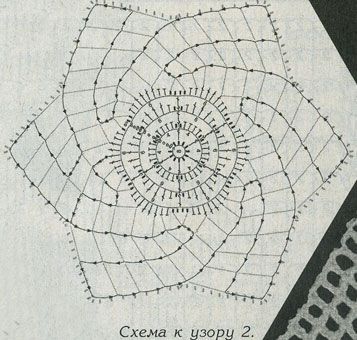 Я немножко поШАЛИла