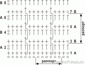 Запасы моего хомяка. Схемы узоров. Часть 3.