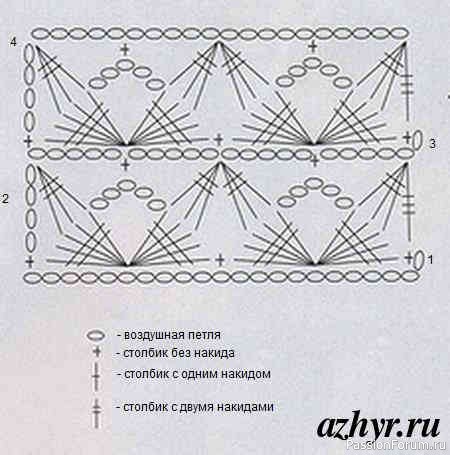 Запасы моего хомяка. Схемы узоров. Часть 1.