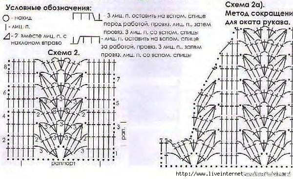 Делюсь запасами своего хомяка. Кардиганы.