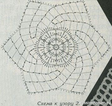 Делюсь запасами своего хомяка. Схемы 6-угольных мотивов.