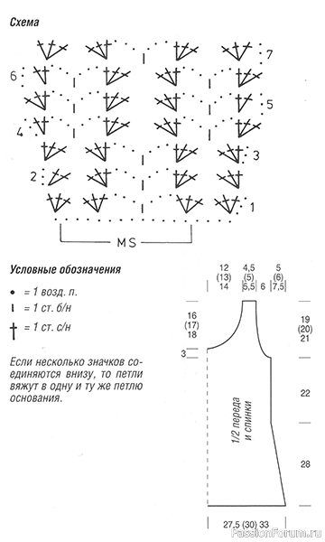 Делюсь запасами своего хомяка. Жилеты/туники. Часть 1.